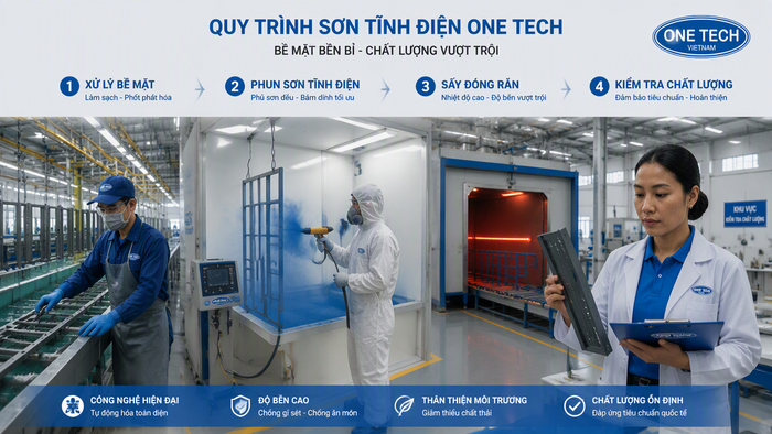 Các bước sơn tĩnh điện kim loại tại Hà Tĩnh Các bước sơn tĩnh điện kim loại từ xử lý bề mặt đến hoàn thiện